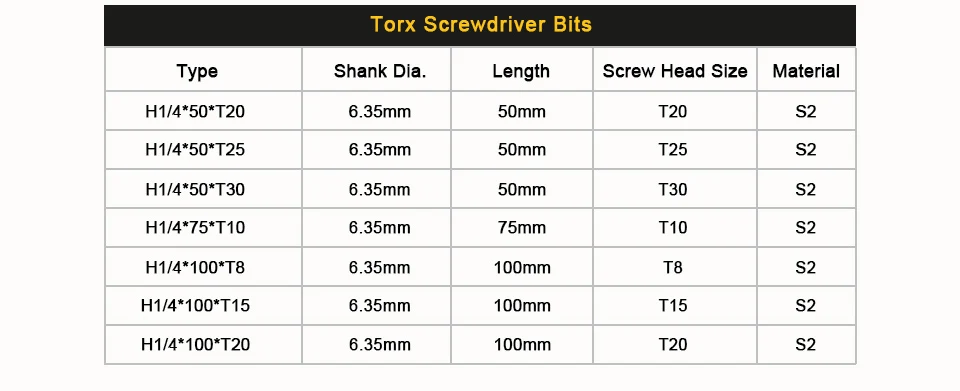STLRENDA 10 шт. Набор отверток Torx набор магнитных головок Torx T8-T30 шестигранной головкой 1/4 дюйма 50 мм S2 легированная сталь для ручных инструментов