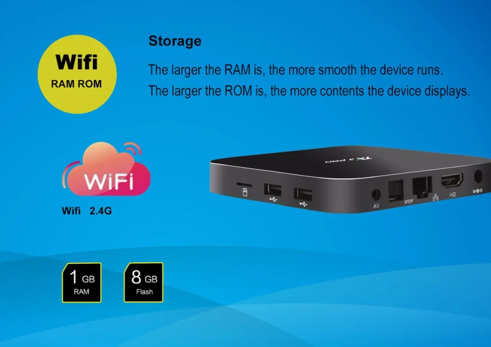 VHXSIN TX3 PRO Декодер каналов кабельного телевидения Amlogic S905X Android 6,0 ТВ box Quad core 1G/8G Media Player HD H.265 WI-FI Media Player 5 шт