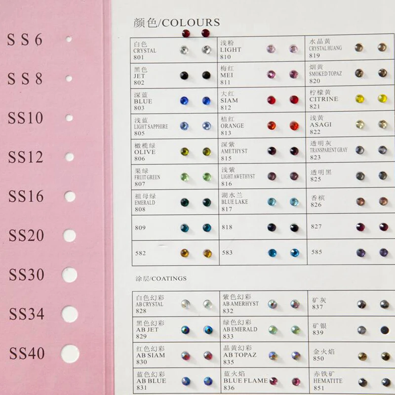 1440 шт. хорошее качество желтые бриллианты сверкающие и полупрозрачные