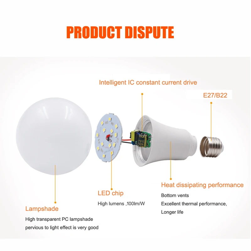 Реальная мощность Светодиодная лампа 6 Вт 9 12 15 18 светодиодная B22 led e27 AC110V 220 В