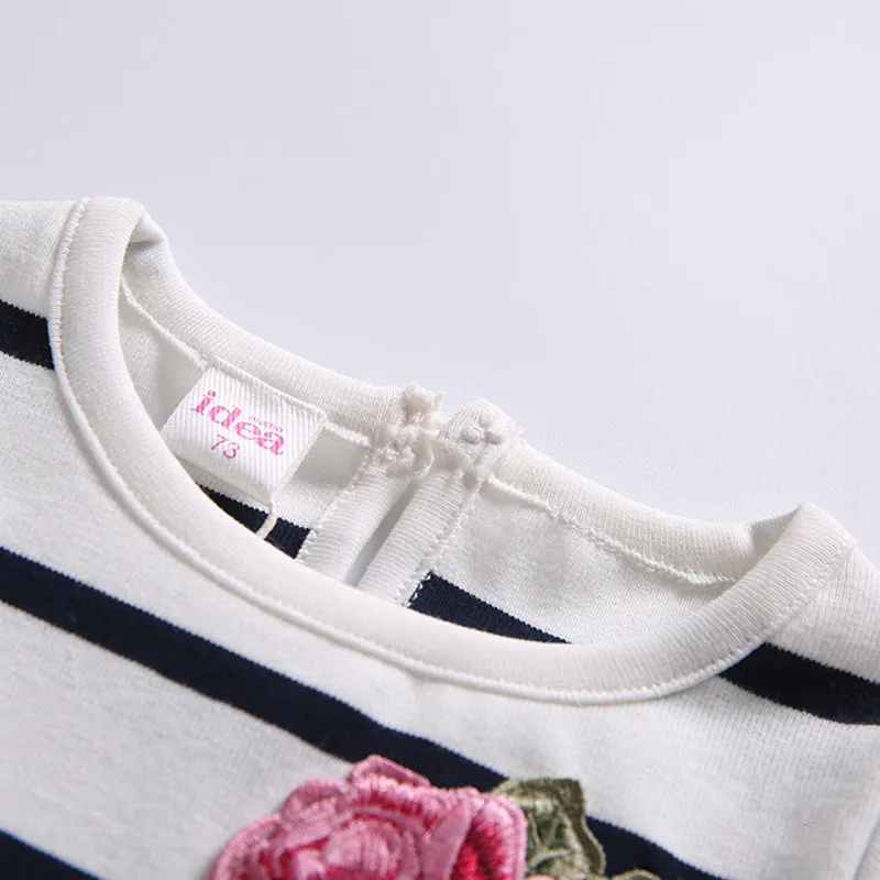 Одежда для малышей Осенние модные платья в полоску с длинными рукавами маленьких