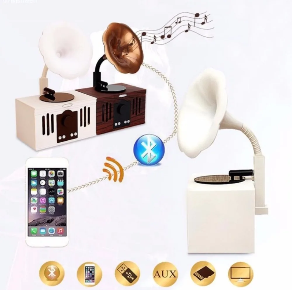 Bluetooth-Колонка деревянная в стиле ретро с микрофоном FM-радио TF | Электроника