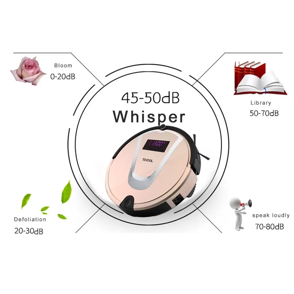 Professional Wireless Remote Control Smart Robot Vacuum Cleaner Automatic Multi-Function Sweeping Mopping Machine Self-Charge | Бытовая
