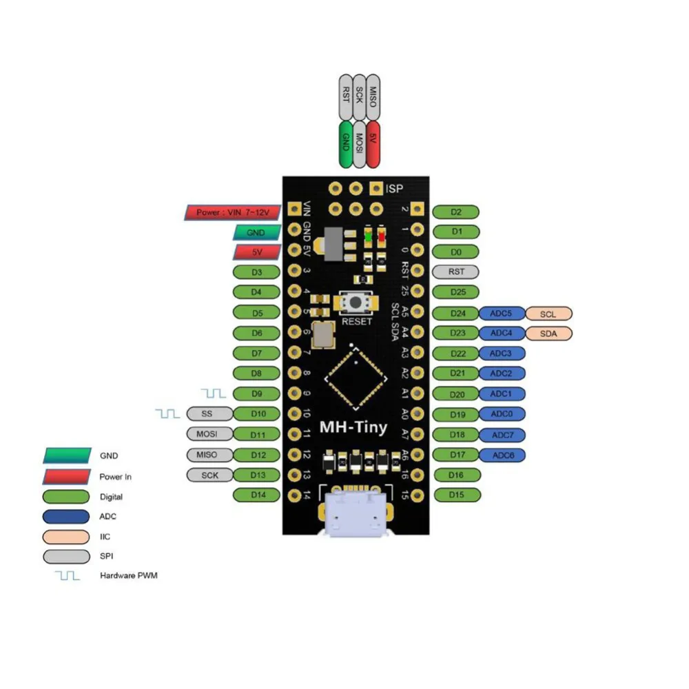 1/5/10 шт. мгн-крошечные ATTINY88 микро макетная плата 16 МГц/Digispark ATTINY85 модернизированная/NANO V3.0 ATmega328 для Arduino