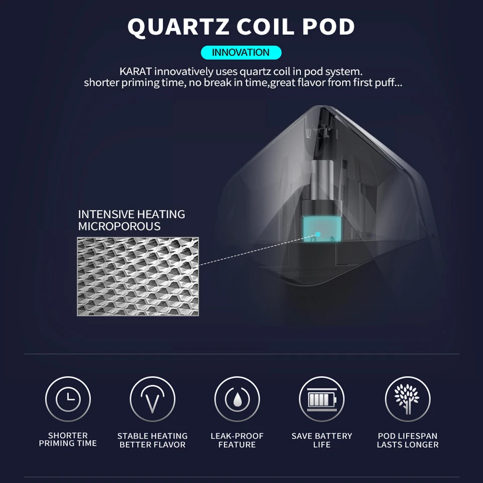 Оригинальный пусковой набор Smoant Karat Pod с аккумулятором 370 мАч 2 мл картридж Quarzt