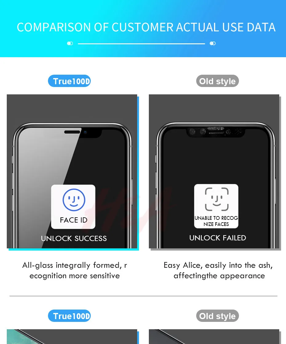 100D изогнутое закаленное стекло для Apple iPhone X XR XS Max 7 8 Plus 6 6 S Plus закаленное защитное стекло X