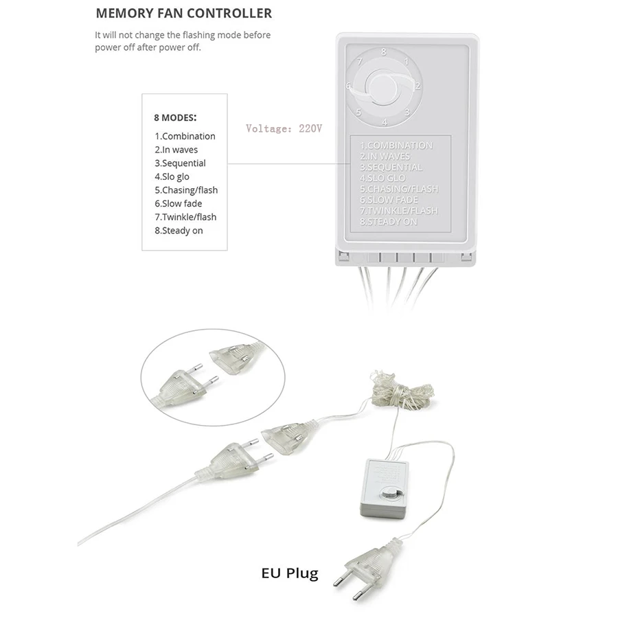GNORRIS Настенный декор МАНДАЛА ГОБЕЛЕН настенный Бохо пляжное полотенце Коврик для