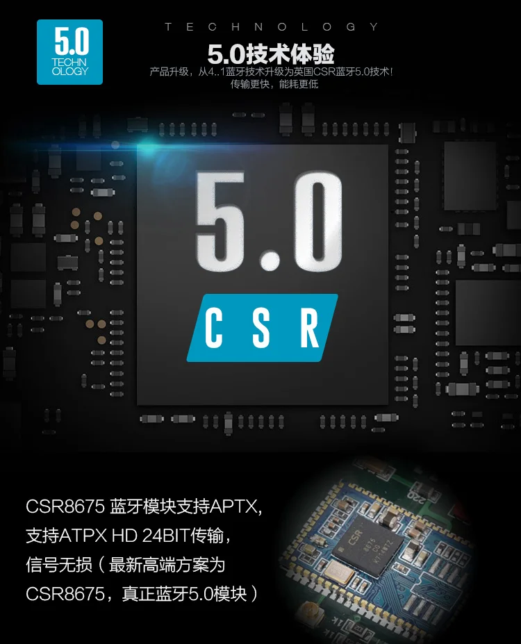 BORIZSONIC NXC02 двухъядерный ES9038Q2M Декодер коаксиальный Оптическое волокно XMOS Цифровой интерфейс bluetooth 5,0
