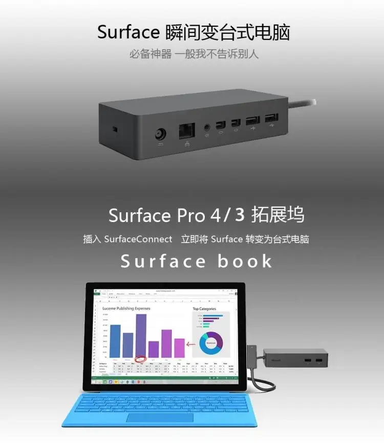 Зарядное устройство для microsoft new Surface tablet base Pro5/pro4/pro3 3 5 Расширенная док-станция
