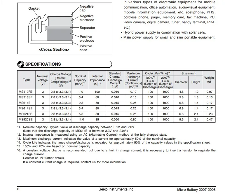 3 шт. перезаряжаемый 3V кнопка, литиевая батарея MS621FE-FL11