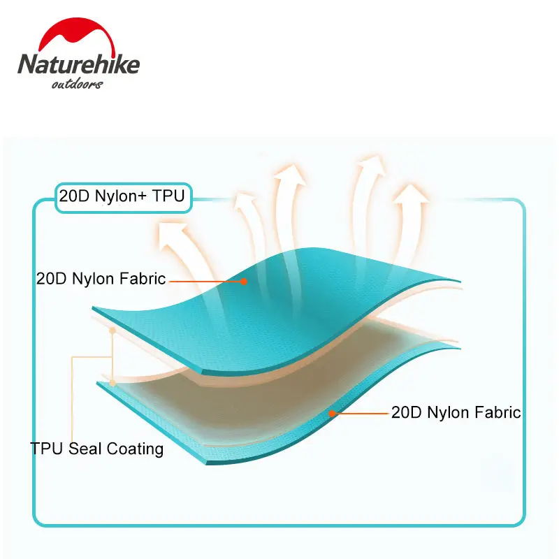 

Naturehike Outdoor Camping Inflatable Tent Moisture-Proof Mat Single Pads With Pillow Mummy Lightweight Air Mattress Only 470g