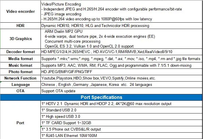 5 шт. MECOOL KM9 Android 9,0 ТВ-бокс Amlogic S905X2 Четырехъядерный 4G DDR3 32G rom 4K смарт-ТВ-бокс с USB 3,0 медиаплеер