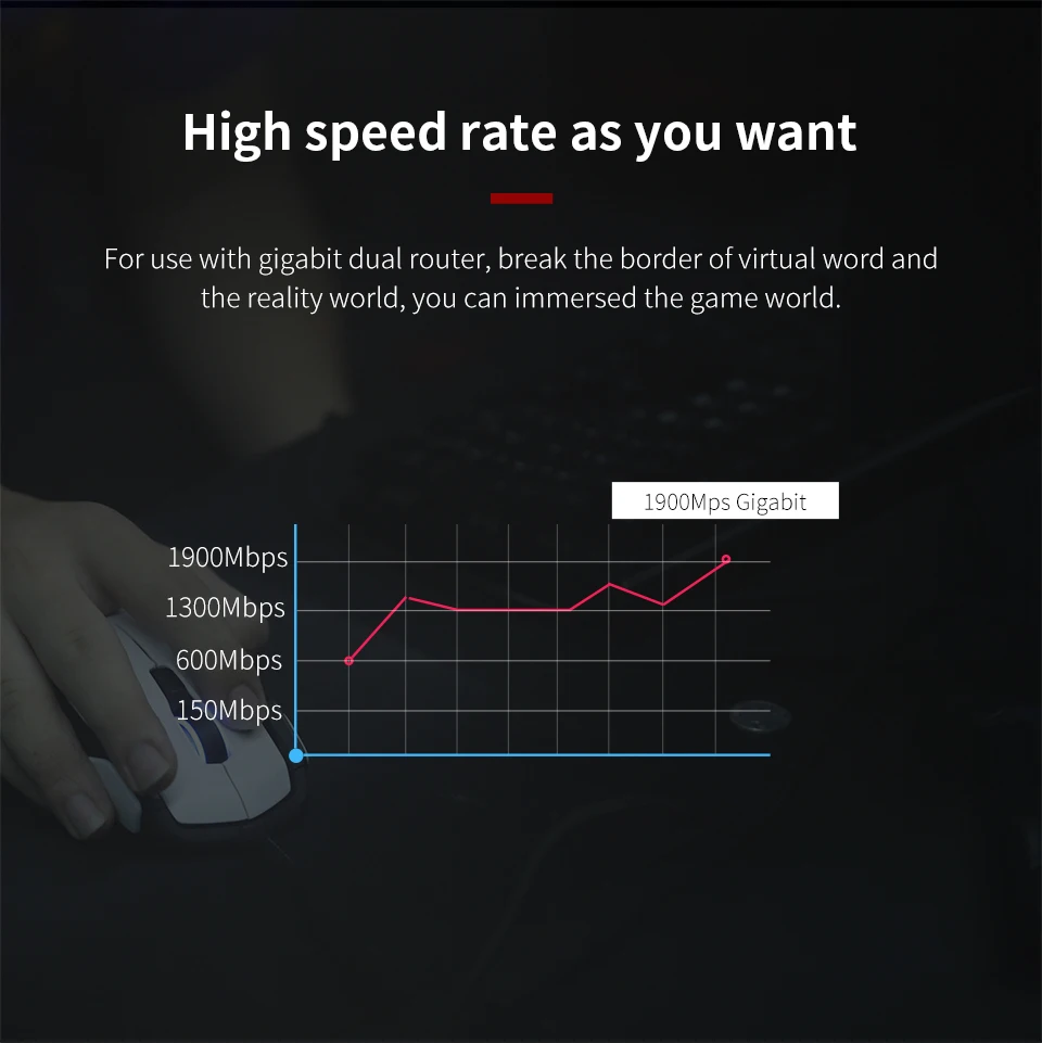 Comfast AC1900 Беспроводная гигабитная электронная Спортивная сетевая карта WiFi адаптер USB 3,0 1900 Мбит/с Двухдиапазонные 2,4G/5,8G 4x3dBi антенны для игр