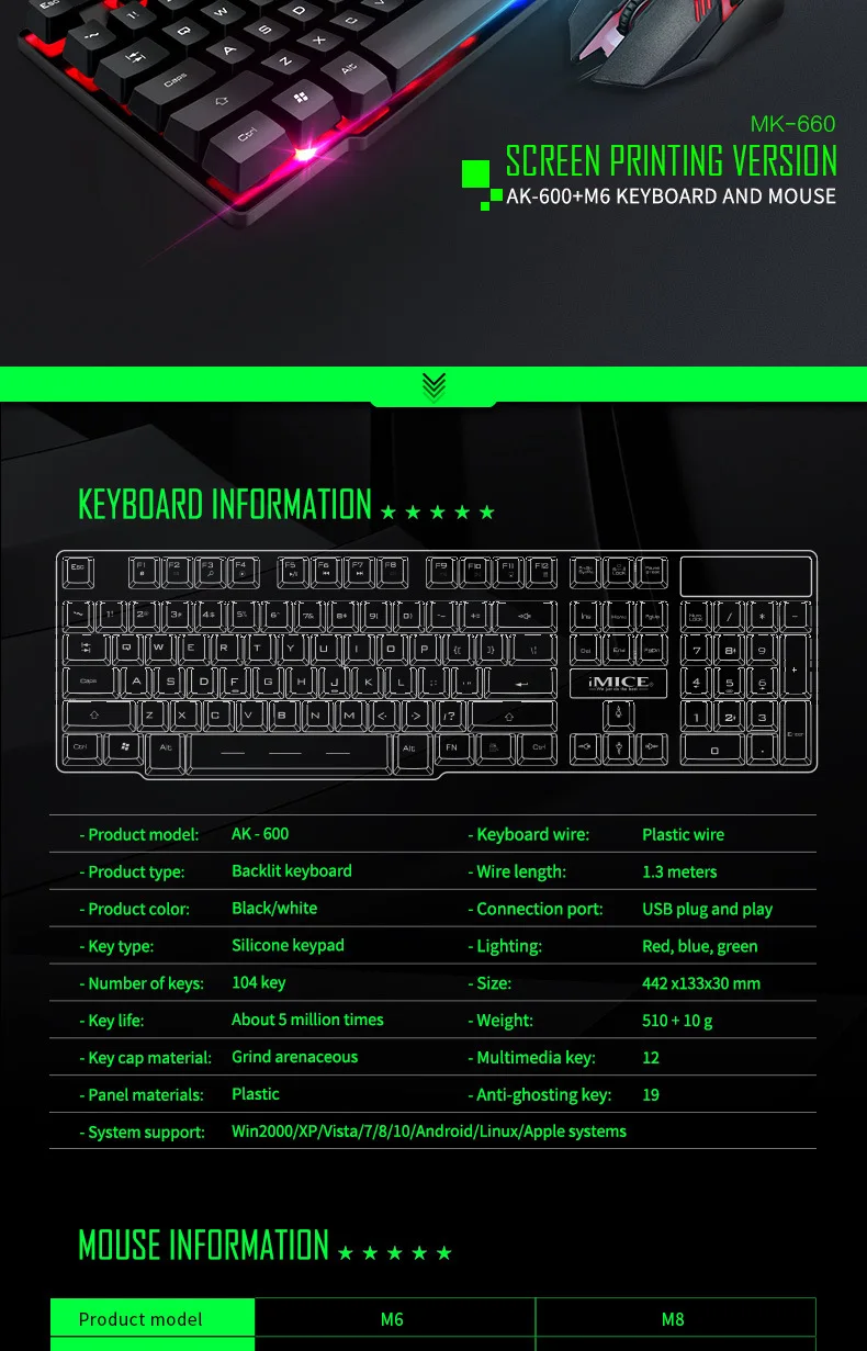 IMice профессиональная Проводная игровая клавиатура, игровые клавиатуры, мышь, комплект, светодиодный, подсветка, USB Проводная клавиатура, мышь, набор для ПК, настольный компьютер