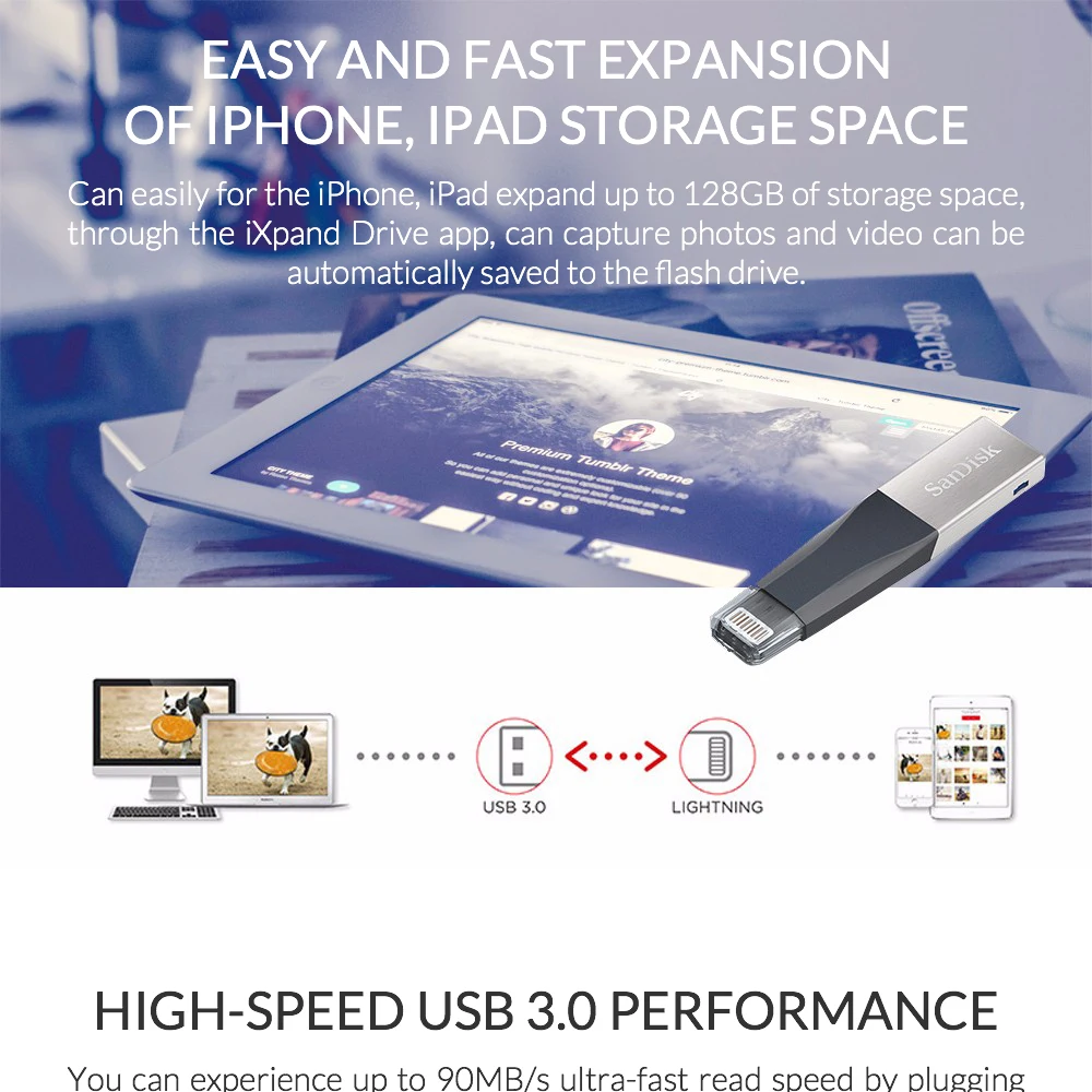 SanDisk USB флэш-накопитель iXPand OTG разъем Lightning U диск USB 3,0 Флешка 32 Гб 64 Гб 128 ГБ флеш-накопитель MFi для iPhone и iPad