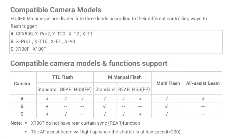 Godox V350F ttl HSS 1/8000s X Системная камера Speedlite со встроенным литий-ионным аккумулятором 2000 мАч+ передатчик Xpro-F для камеры Fuji
