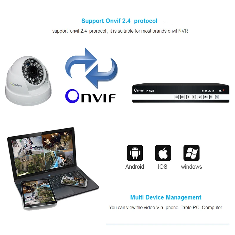 KingCam 4MP безопасности IP Камера Крытый ipcam день/ночь вид домашней 1080 P CCTV ONVIF