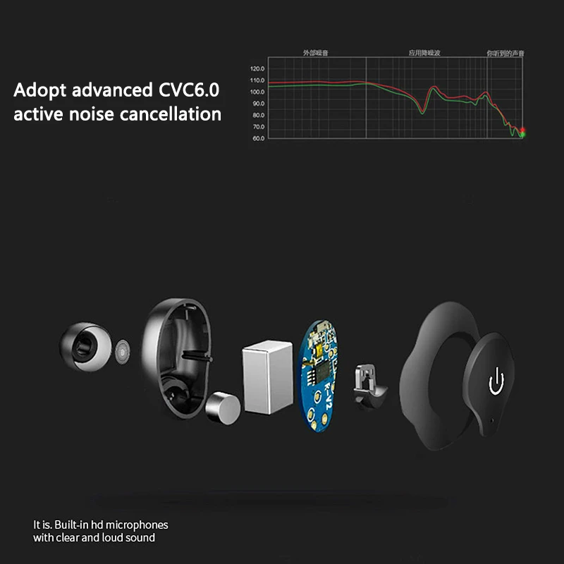 TWS мини беспроводные Bluetooth наушники CSR в ухо стерео мужские спортивные анти