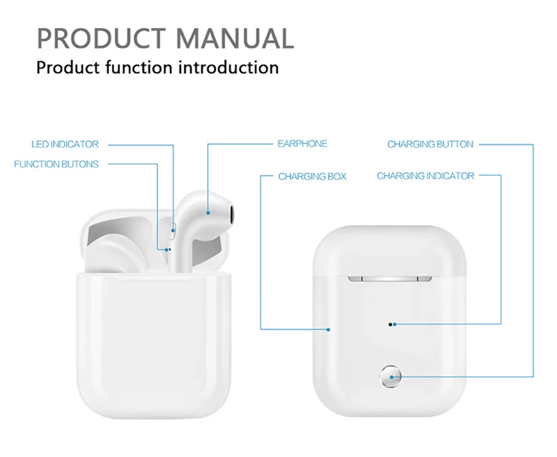 I9s TWS Bluetooth 5,0 наушники стерео Беспроводной мини Бизнес вызова гарнитура с зарядной чехол для iPhone Air Pod samsung