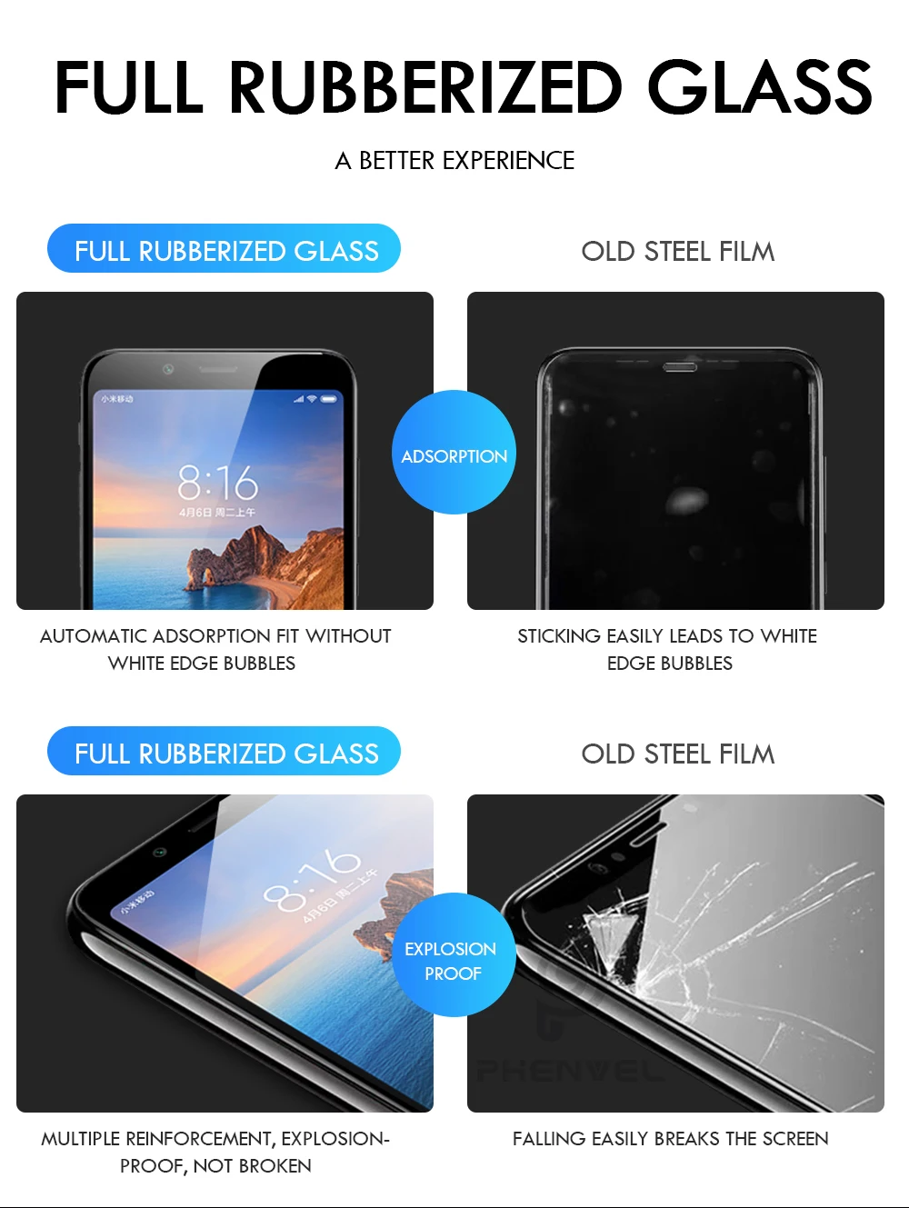 2pc Full Cover glass For Xiaomi Redmi 7a 7 Anti-Scratch Tempered Glass for Xiaomi Redmi 6 S2 7A 5A 6A 5 Safefy Screen Protector