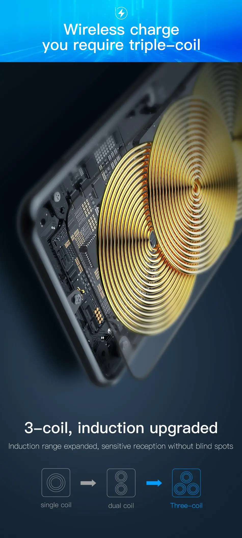 Baseus 10 Вт 2/3 катушек Qi Беспроводное зарядное устройство для iPhone 11 Pro Max Xr samsung S10 S9 быстрая Беспроводная зарядная док-станция