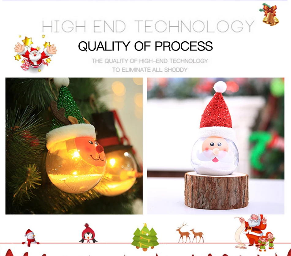 led Christmas ball with bear Santa Claus snowman deer Tree Decoration Navidad Decorations Toy Gifts Natal Ornaments | Дом и сад