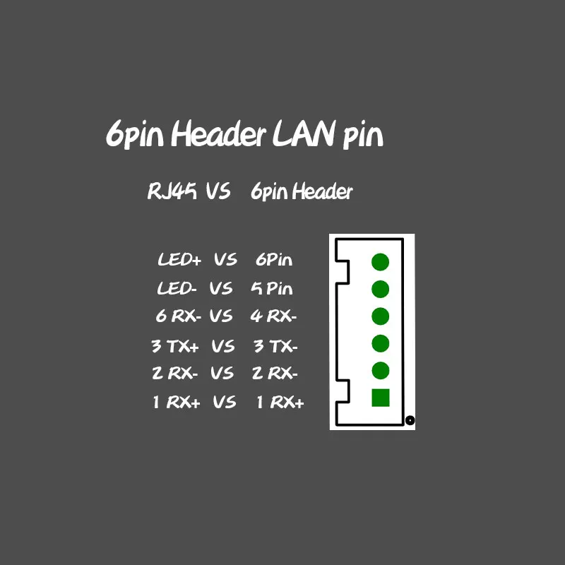 Мини 5-разъемное зарядное usb-устройство 10/100 Мбит сетевой коммутатор на возраст от
