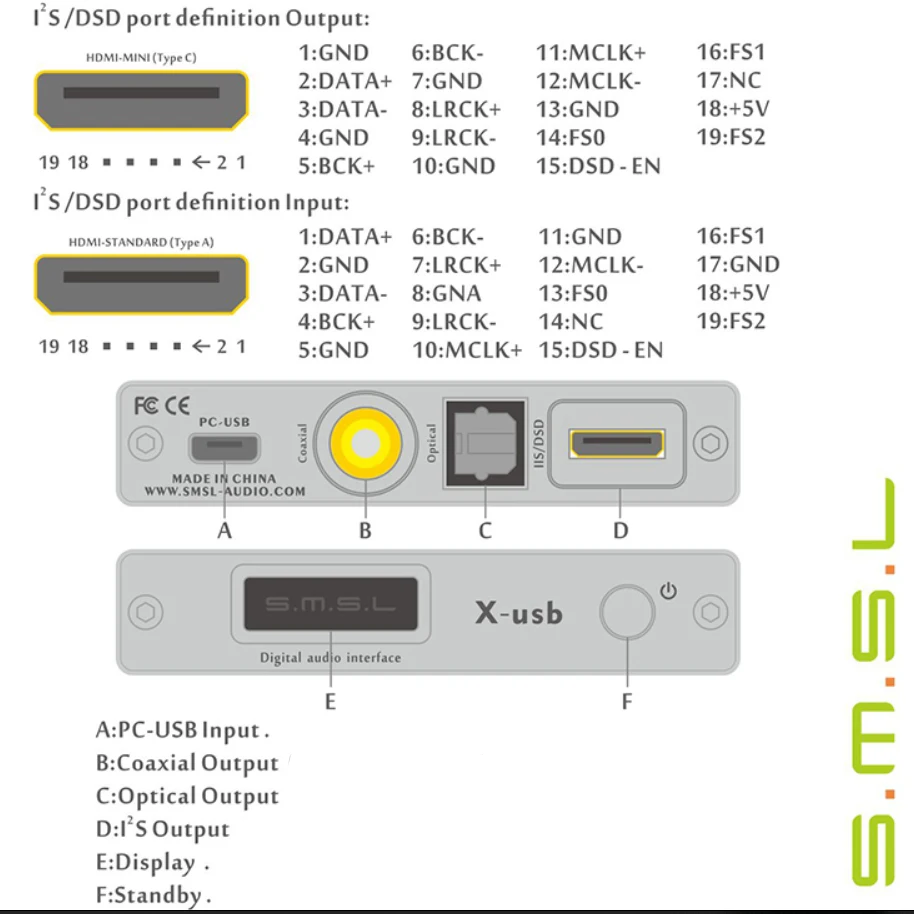 S. M. S. L. X-USB II XMOS XU208 USB к ies/оптический/коаксиальный цифровой интерфейс конвертер DAC/768 кГц DSD512 ies