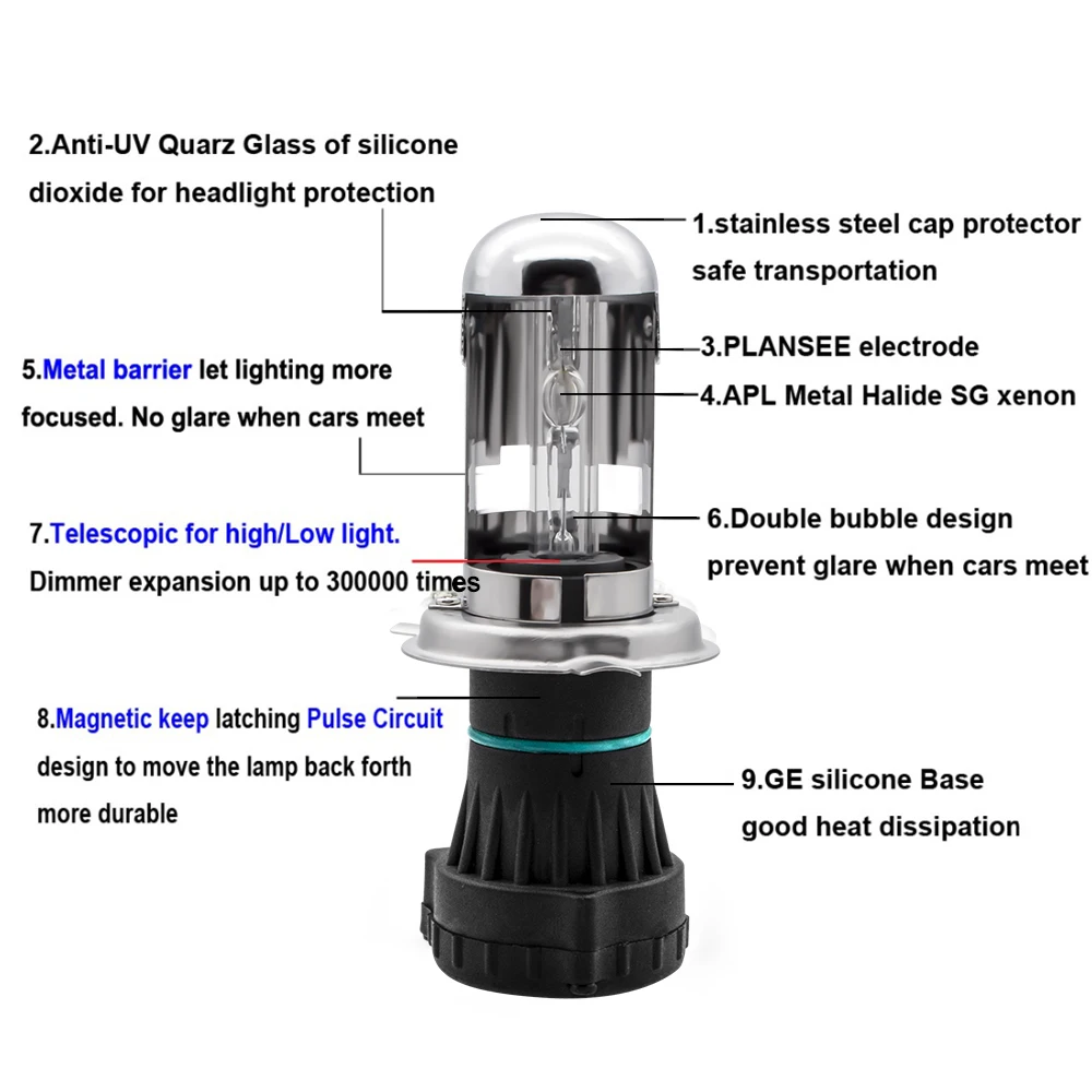 Safego DC 12V 35W H4 3 Bi xenon Hi/Lo Xenon HID лампы 4300k 5000k 6000k Auto Bulb для автомобильных фар|hid bulb|auto