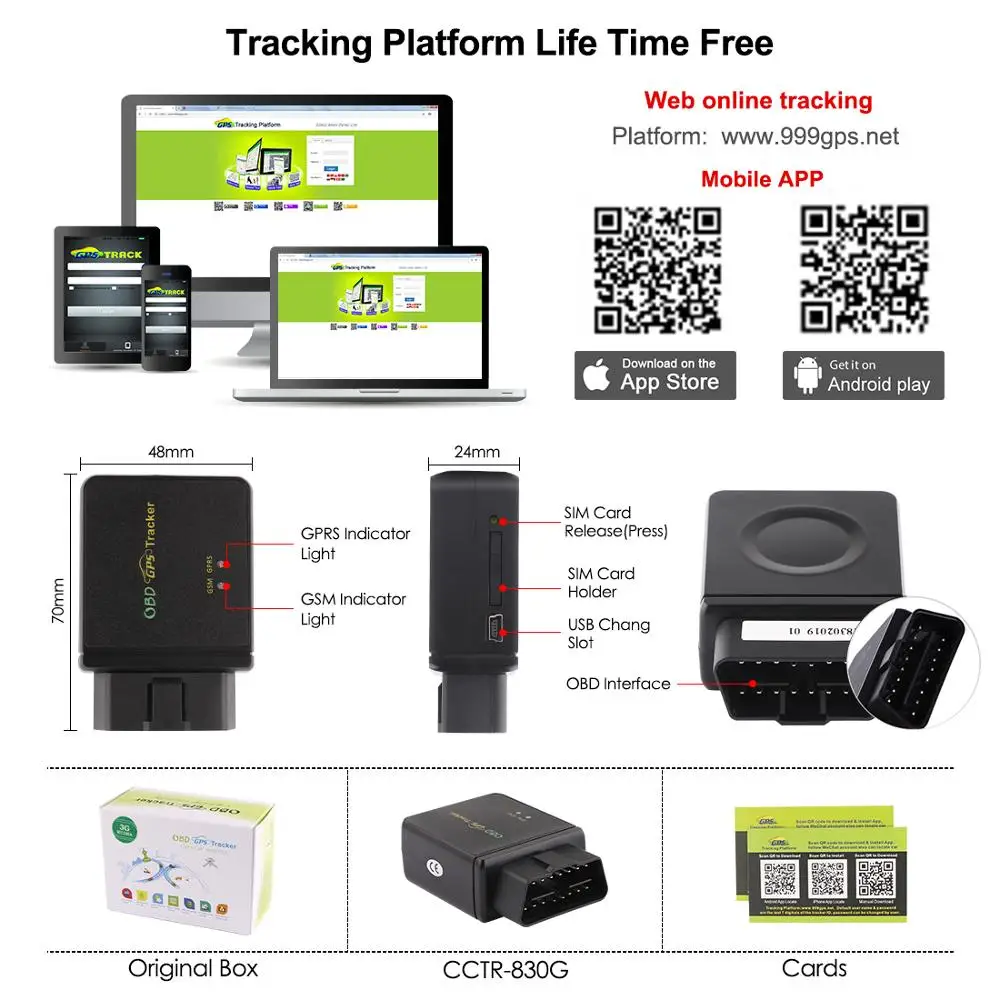 3G GPS трекер OBD 9 45 в затычка сигнализация голосовой монитор OBD2 Автомобильная