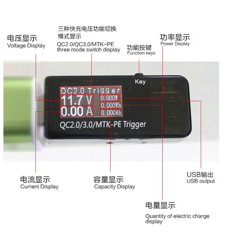 MTK-PE быстрая зарядка триггера QC2.0 3.0 индукционная USB напряжение Ток емкость метр