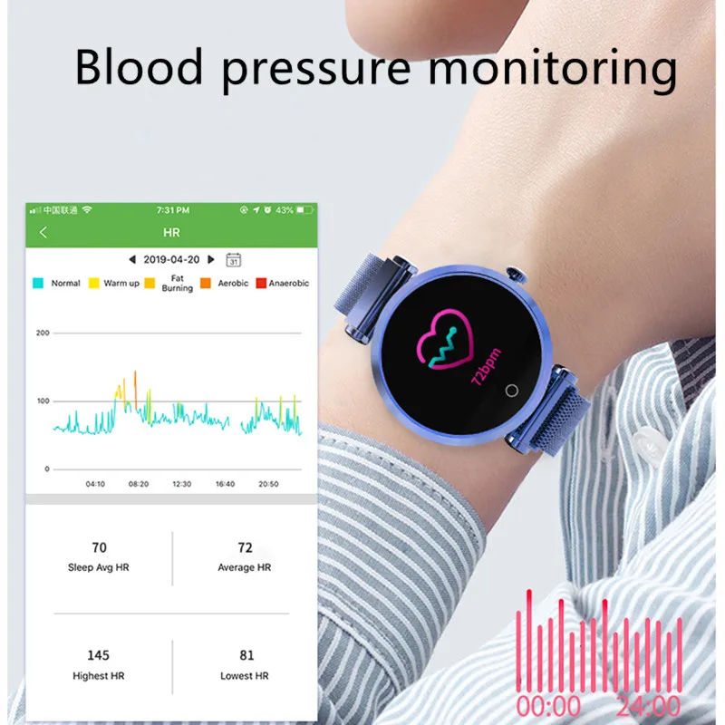 Умные часы R6 нового образца 2019 года IP67 для женщин с браслетом, спортивным фитнес-трекером, мониторингом сердечного ритма и артериального давления, Bluetooth PK B80 on.