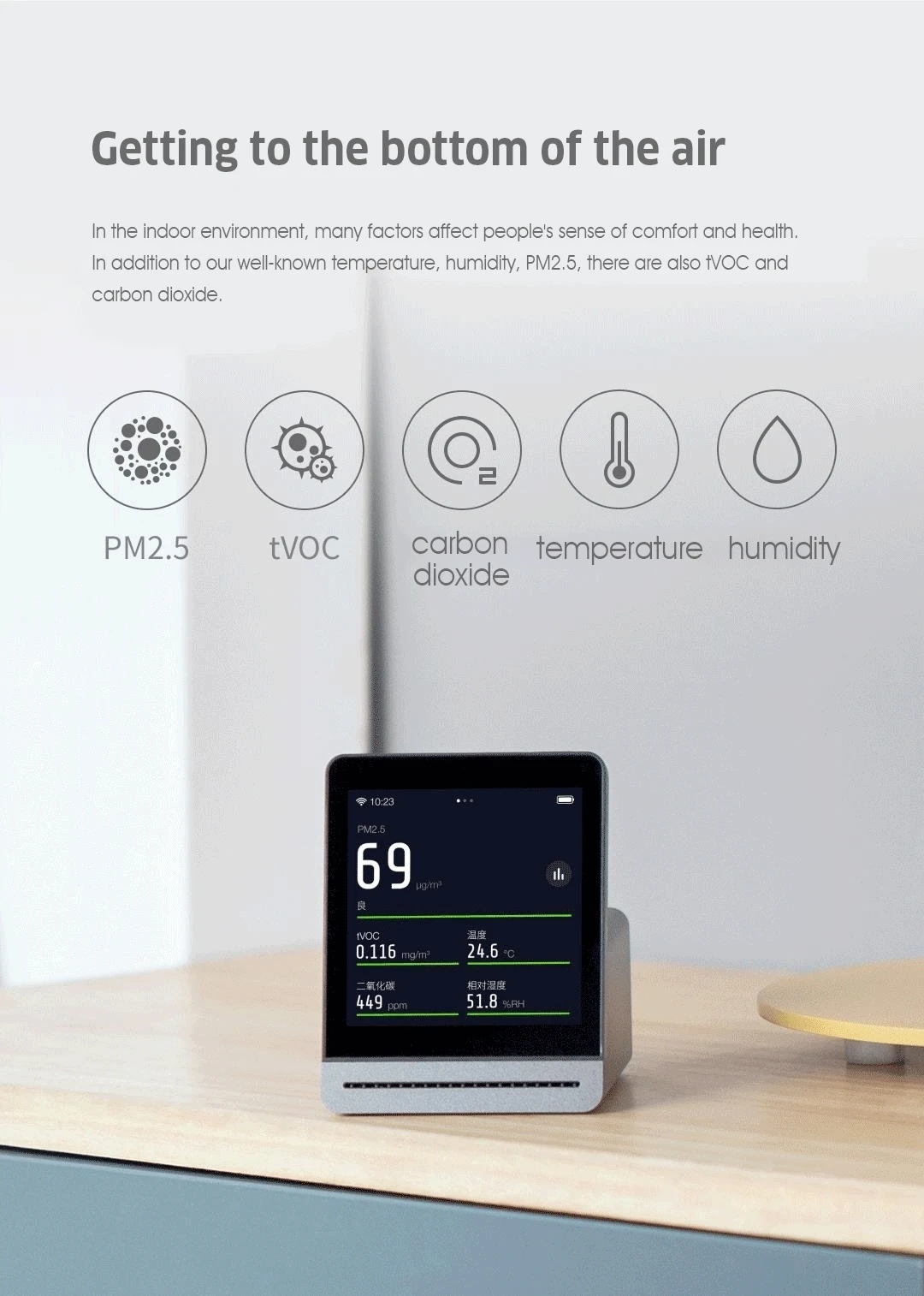 Xiaomi Mijia ClearGrass Air ips экран мобильный сенсорный монитор retina сенсорное управление Крытый открытый прозрачный газон детектор воздуха