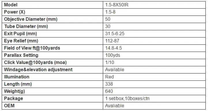 Охотничьи телескопические Прицелы прицел красный свет сетка 1,5-8X50IR рефлекторный прицел