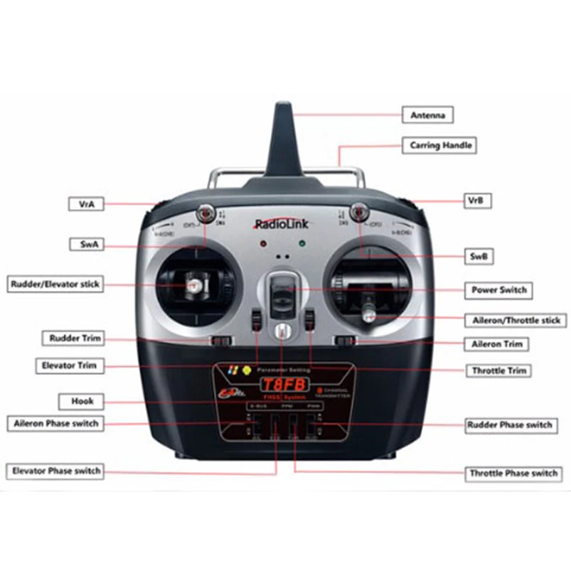 DIY Квадрокоптер 2 4G 8CH 360 мм RC FPV Дрон с радиоуправляемым приемником TX Mini PIX M8N GPS