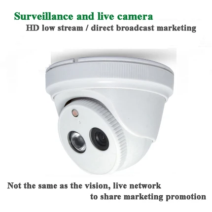 960P/1080P RTMP IP-камера push flow Широковещательная камера в реальном времени прямой поток