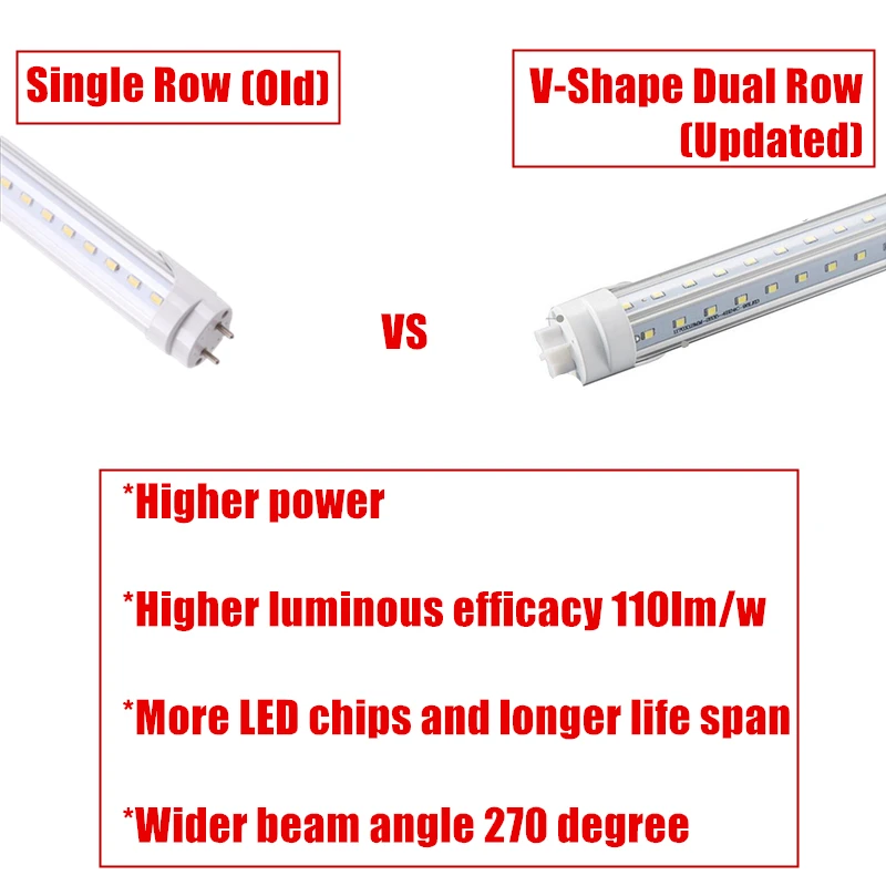 25 шт./лот двухрядный светодиодный трубки T8 лампа 2' 600 мм AC110V 220 v G13 интегрированы