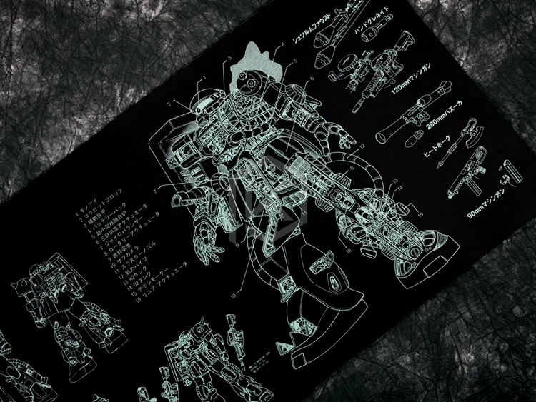 Коврик для мыши с механической клавиатурой zaku II ms 06 900 400 4 мм непрошитые края