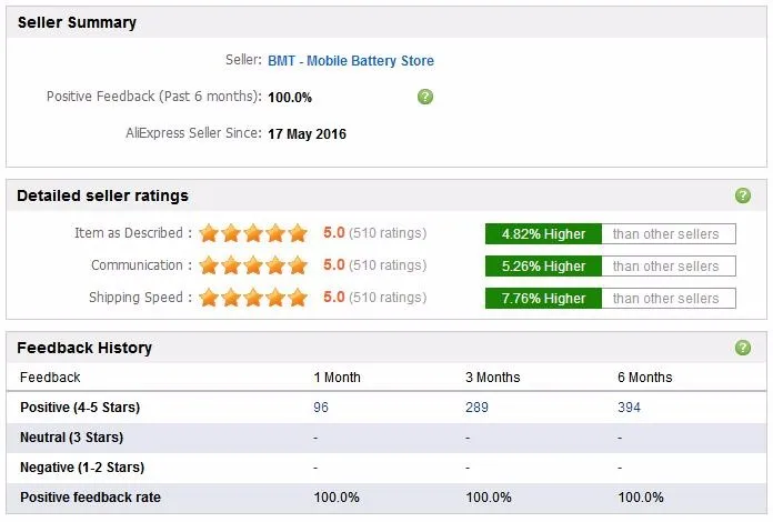 BMT 10 шт./лот Превосходное качество работы с IOS 11,4/12 1715 мАч батарея для iPhone 6 S Замена Кобальт сотового TI cpu