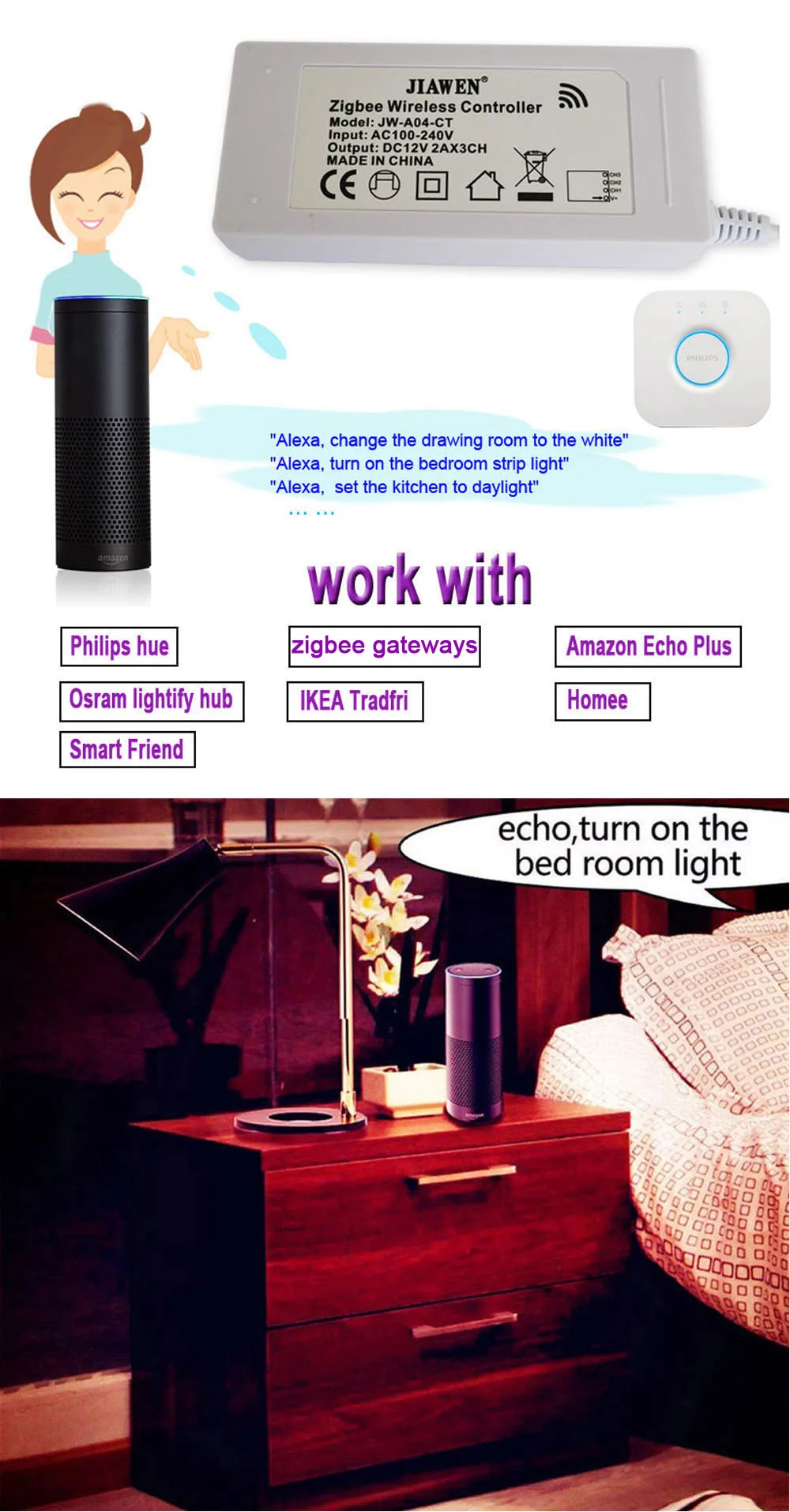 JIAWEN Zigbee мост светодиодный контроллер RGB/RGBW с DC 12 В 2A источник питания Поддержка полосы до 5 м