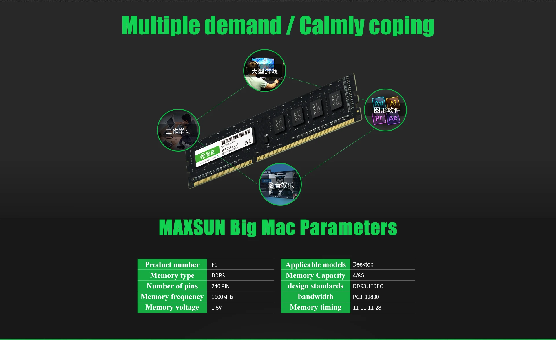 MAXSUN ram ddr3 8gb 1600MHz 11-11-11-28 пожизненная гарантия 1,5 V PC3-12800 память оперативная память ddr 3 настольный dimm 240pin для intel и AMD