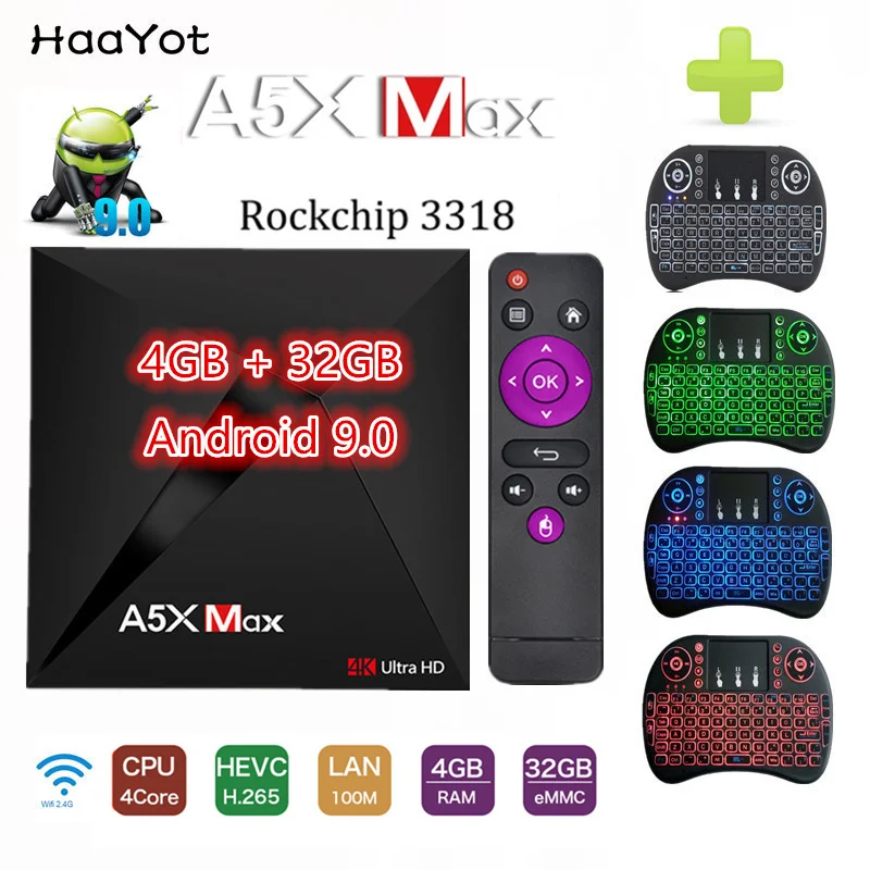 HAAYOT A5X Max Смарт Android 9,0 ТВ приставка RK3318 Четырехъядерный 4 ГБ ОЗУ 32 Гб ПЗУ USB 3,0 WiFi LAN VP9 H.265 UHD 4K медиаплеер ТВ приставка
