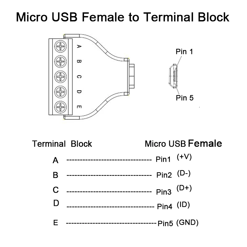 Шт. 1 шт. Micro USB разъем для винта Разъем USB с щитом разъем Micro USB разъем для винта клеммный блок