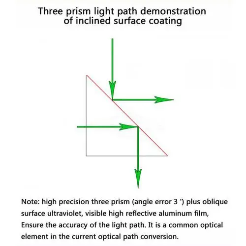 40x40x40 мм оптический Стекло треугольные Lsosceles K9 Prism с отражающие пленки оптика