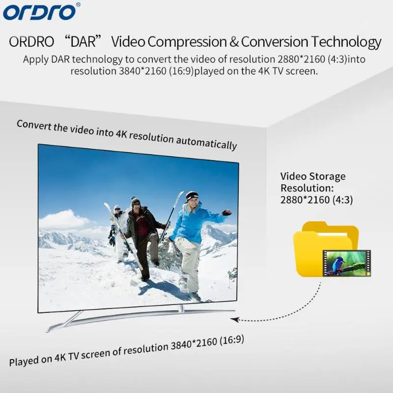 Ordro AC5 4K UHD цифровые видеокамеры с зумом 12X FHD 24MP WiFi ips сенсорный экран цифровой оптический DV мини-видеокамеры