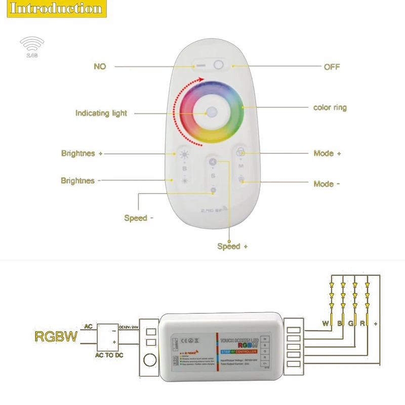 DC12V 24V 2 4G Сенсорный экран RGBW светодиодный памяти затемнения пульт дистанционного