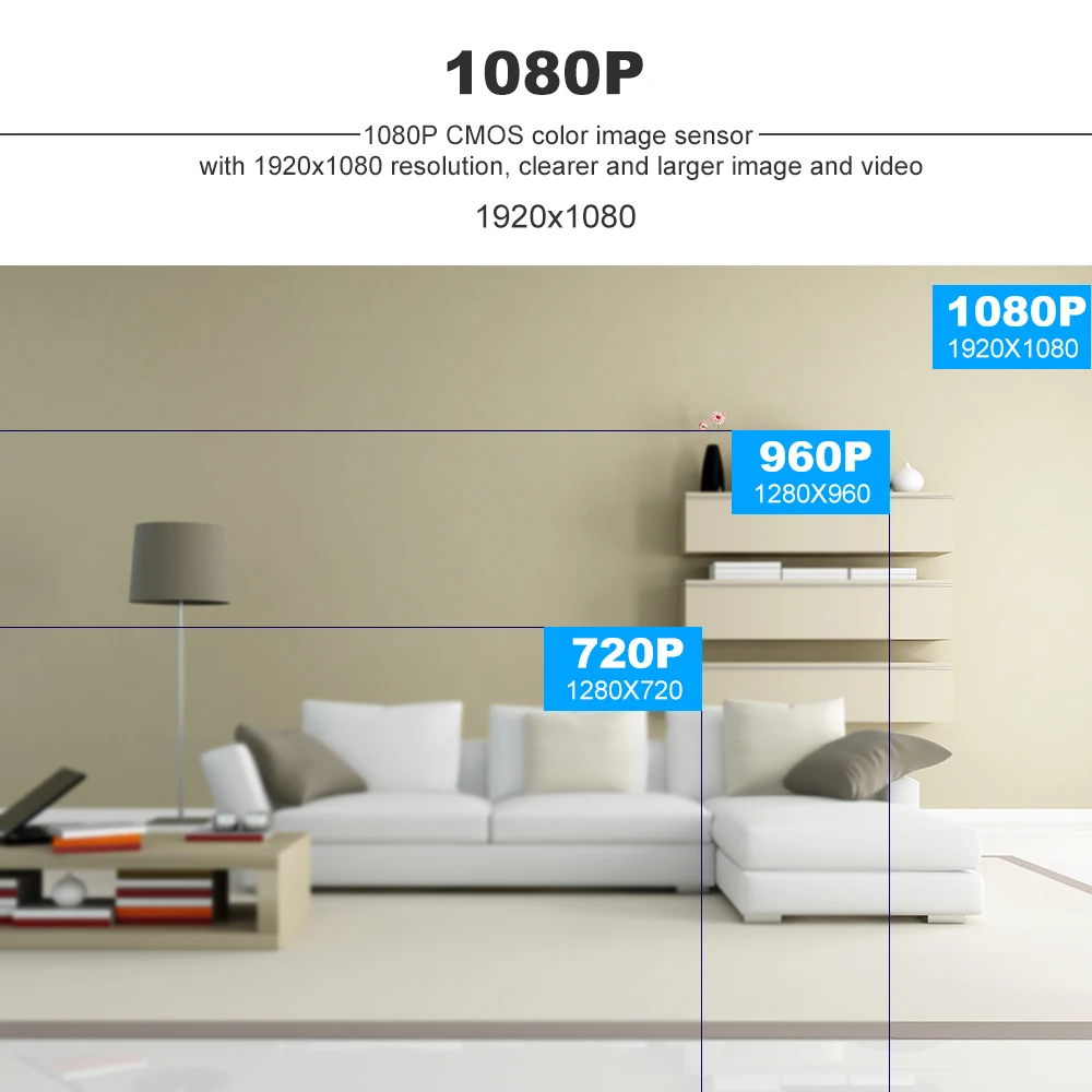 1080P AHD Купол CCTV аналоговый Камера 3 6 мм объектив 1/2.8 'ɼMOS 2.0MP IR-CUT 24 шт
