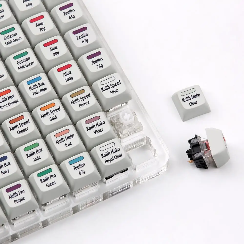 R3 KBDfans супер 72 переключатели тестер zealio cherry gateron kailh коробка темно-синий переключатель