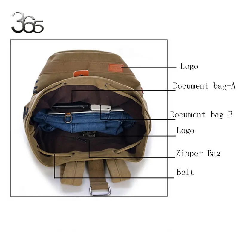 Бесплатная доставка мужской повседневный винтажный холщовый рюкзак мессенджер