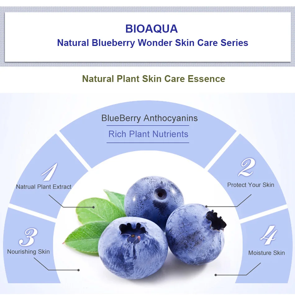 Голубика BIOAQUA Wonder эссенция для ухода за кожей лица растительный экстракт